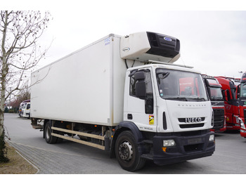 Φορτηγό ψυγείο IVECO EuroCargo 190E