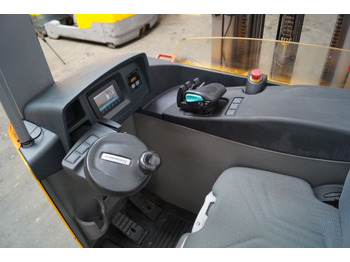 Ανυψωτικό στενών δρόμων Jungheinrich ETV216: φωτογραφία 3 Ανυψωτικό στενών δρόμων Jungheinrich ETV216: φωτογραφία 3