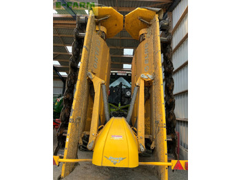 Χορτοκοπτικό