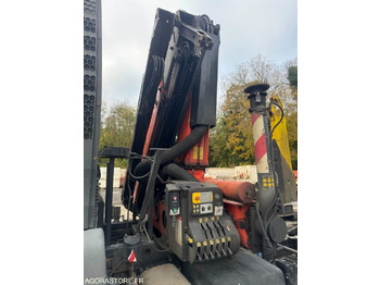 Φορτηγό PORTEUR MOVI GRUE GO MAN -1462-66ICAM571X): φωτογραφία 2 Φορτηγό PORTEUR MOVI GRUE GO MAN -1462-66ICAM571X): φωτογραφία 2