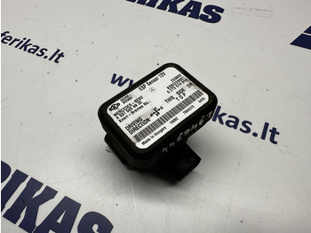 Αισθητήρας KNORR-BREMSE