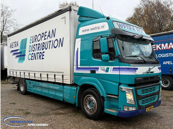 Φορτηγό μουσαμάς VOLVO FM