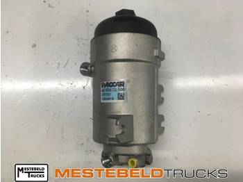 : φωτογραφία κεφαλίδας