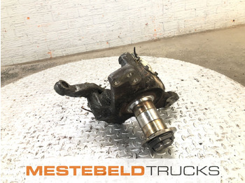 Εμπρός άξονας DAF