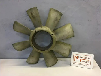 Σύστημα ψύξης DAF