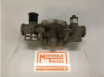 Εξαρτήματα φρένων