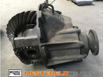 Πίσω άξονας MAN