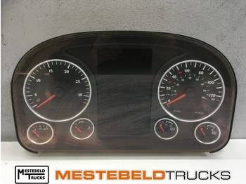 Ταμπλό αυτοκινήτου MAN