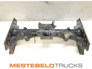 Πλαίσιο/ Σασί MAN