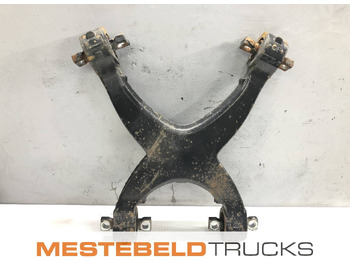 Πλαίσιο/ Σασί MAN