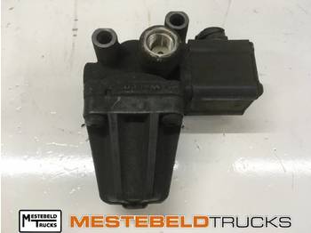 Σύστημα εξάτμισης MERCEDES-BENZ