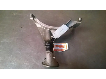 Κινητήρας και ανταλλακτικά SCANIA