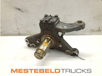 Εμπρός άξονας SCANIA