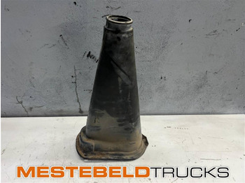 Συστήματος διεύθυνσης SCANIA