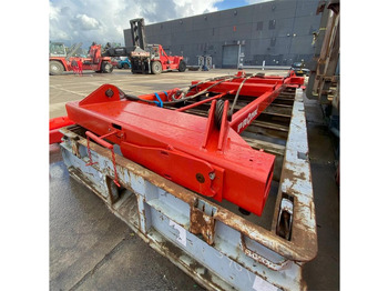 Παρελκόμενα