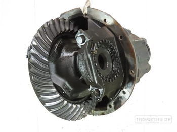 Διαφορικό MAN