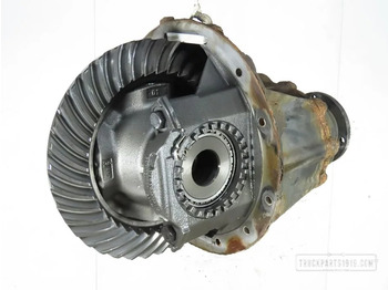 Διαφορικό MAN