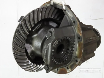 Διαφορικό MAN