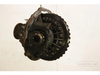 Διαφορικό MAN