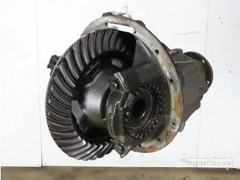 Διαφορικό MAN