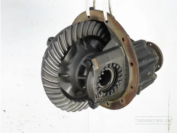 Διαφορικό MAN