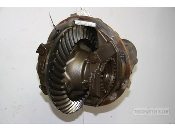 Διαφορικό MAN