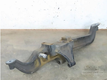 Ανάρτηση MAN