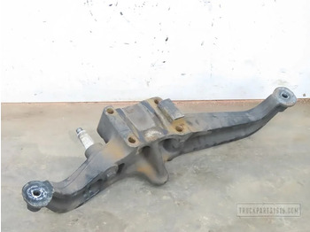 Ανάρτηση MAN