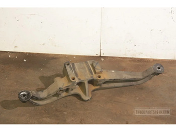 Ανάρτηση MAN