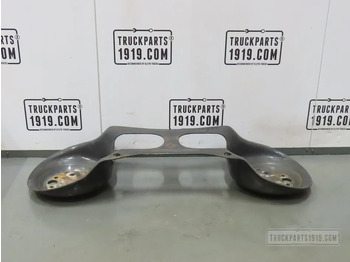 Πνευματική ανάρτηση SCANIA