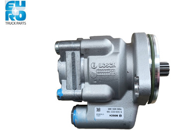 Ενισχυτής συμπλέκτη BOSCH