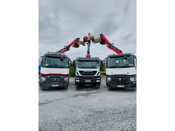 Φορτηγό ανατρεπόμενο RENAULT C 380