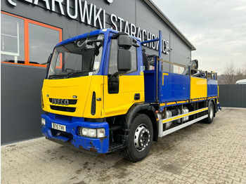 Φορτηγό με ανοιχτή καρότσα IVECO EuroCargo 180E