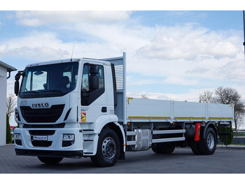 Μίσθωση Iveco STRALIS 310 Iveco STRALIS 310: φωτογραφία 1 Μίσθωση Iveco STRALIS 310 Iveco STRALIS 310: φωτογραφία 1
