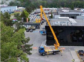 Φορτηγό MAN TGM 18.330