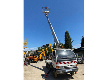 Ελαφρύ επαγγελματικό NISSAN