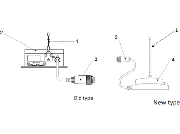 Ηλεκτρικό σύστημα