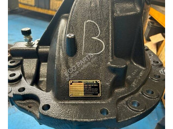 Μετάδοσης κίνησης RENAULT