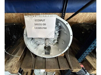 Μετάδοσης κίνησης RENAULT