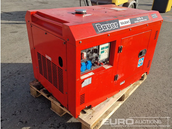Βιομηχανική γεννήτρια BAUER