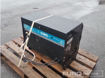 Εξοπλισμού κατασκευών