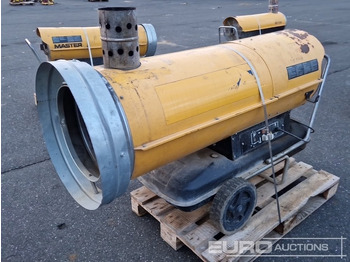 Θερμάστρα κατασκευή