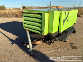 Αεροσυμπιεστής ATLAS