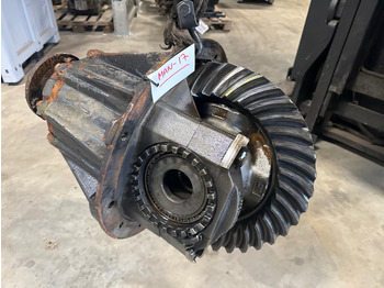 Διαφορικό MAN