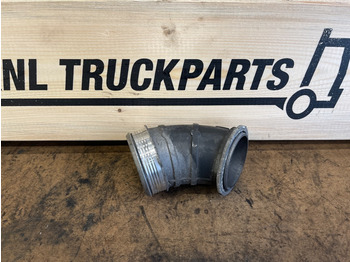 Κινητήρας και ανταλλακτικά SCANIA