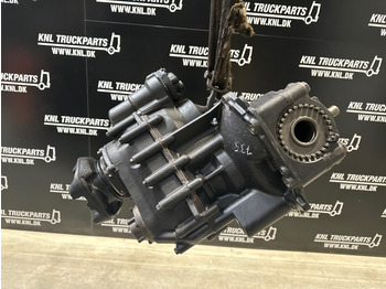 Διαφορικό SCANIA