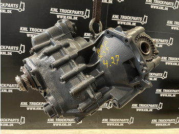 Διαφορικό SCANIA