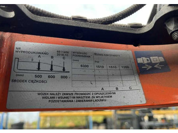 Ανυψωτικό στενών δρόμων Toyota RRE160H: φωτογραφία 5 Ανυψωτικό στενών δρόμων Toyota RRE160H: φωτογραφία 5