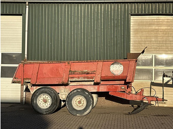 Ρυμούλκα ανατρεπόμενο