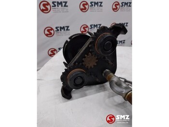 Κατασκευή μηχανήματα